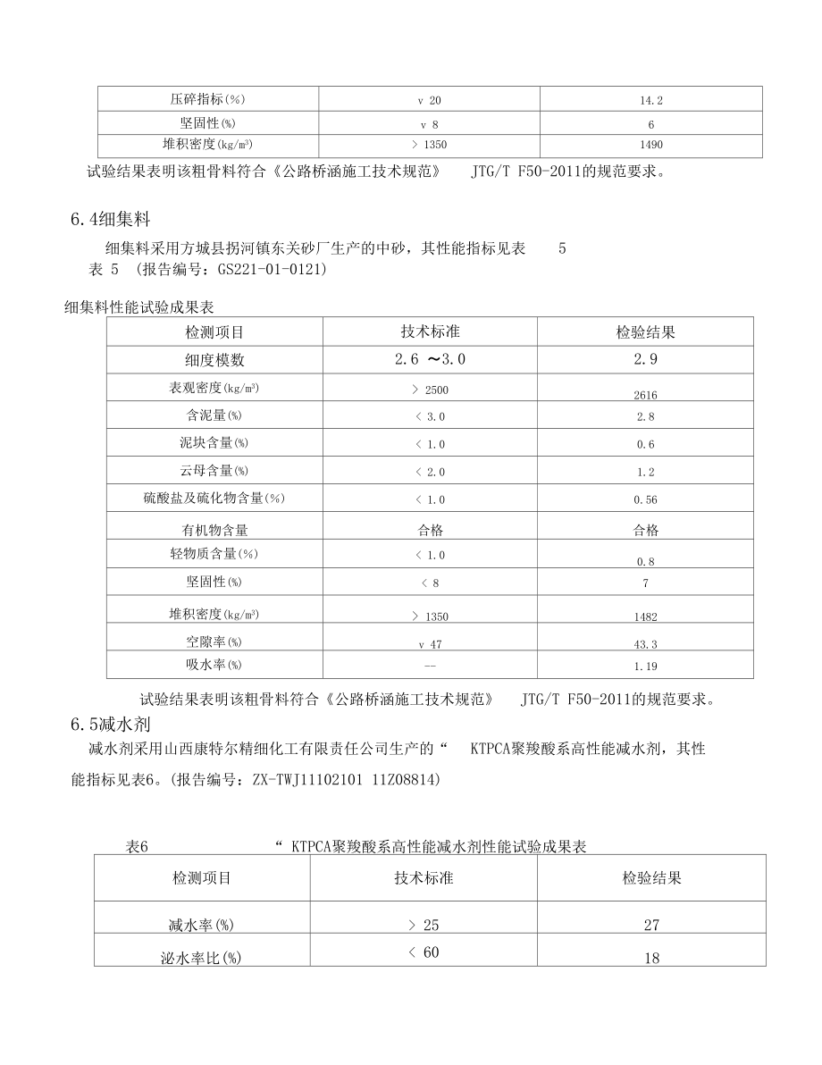 C40P6混凝土配合比報告